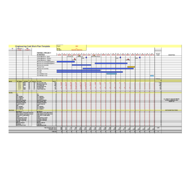 Engineering cost work Plan Template